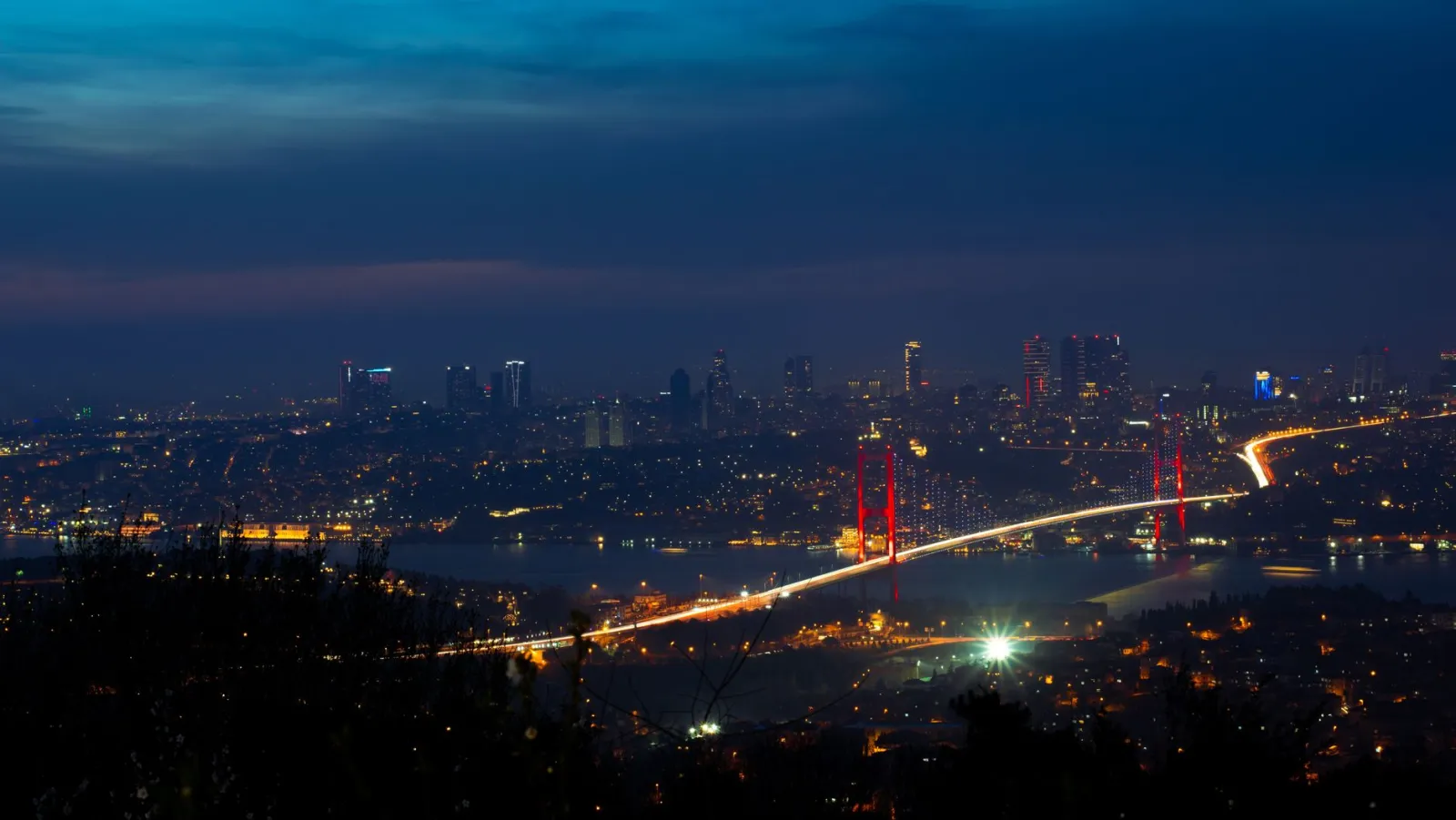 Turkey crypto license under Law 7518 - CMB/SPK authorisation